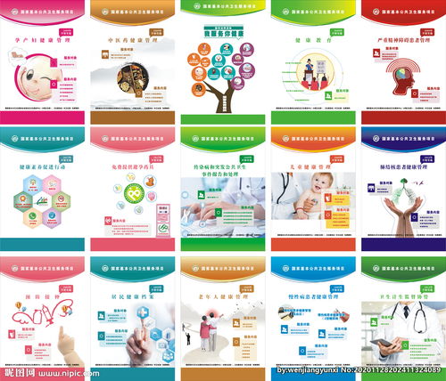 規范管理，守護健康——基本公共衛生服務海報圖片管理指南